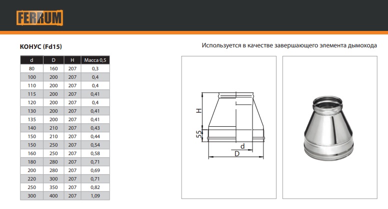 Конус 120