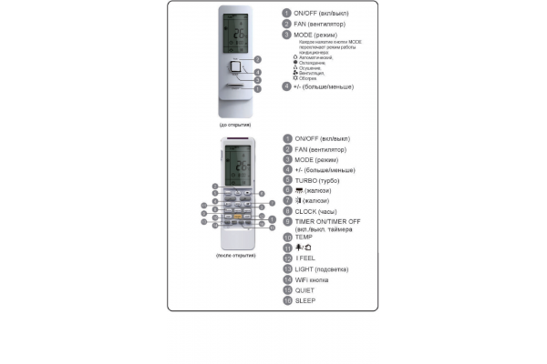 Cooper&Hunter Arctic Inverter NG CH-S12FTXLA-NG